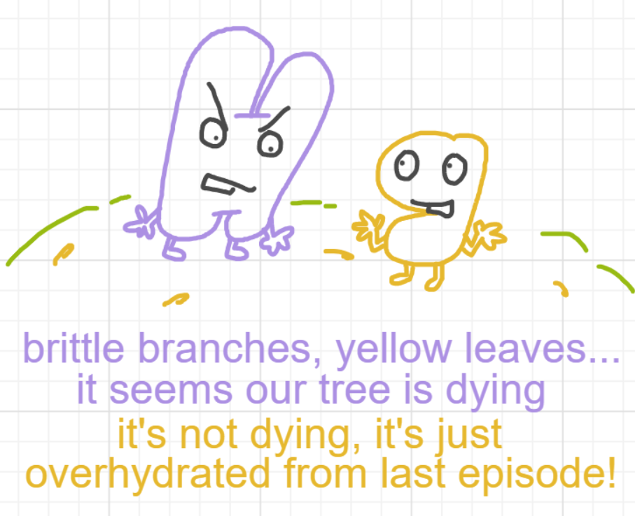 A panel from Running Duos, episode four of the Board Boards object show by Furretwalk/WalkingFurret.